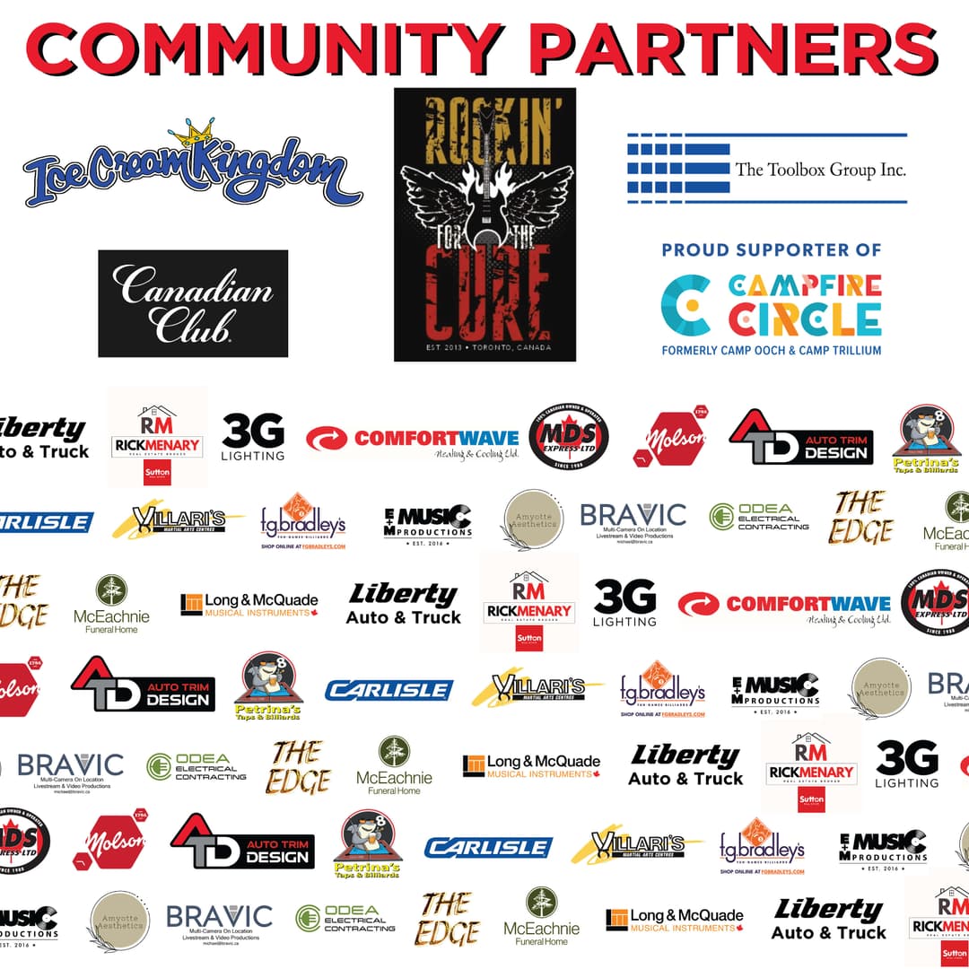 Charity Support - Impact Catering Group